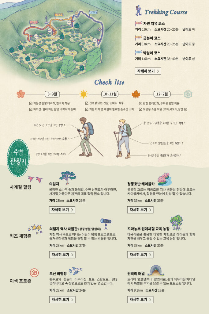 포레스트 리솜 해브나인 스파 실제 전경